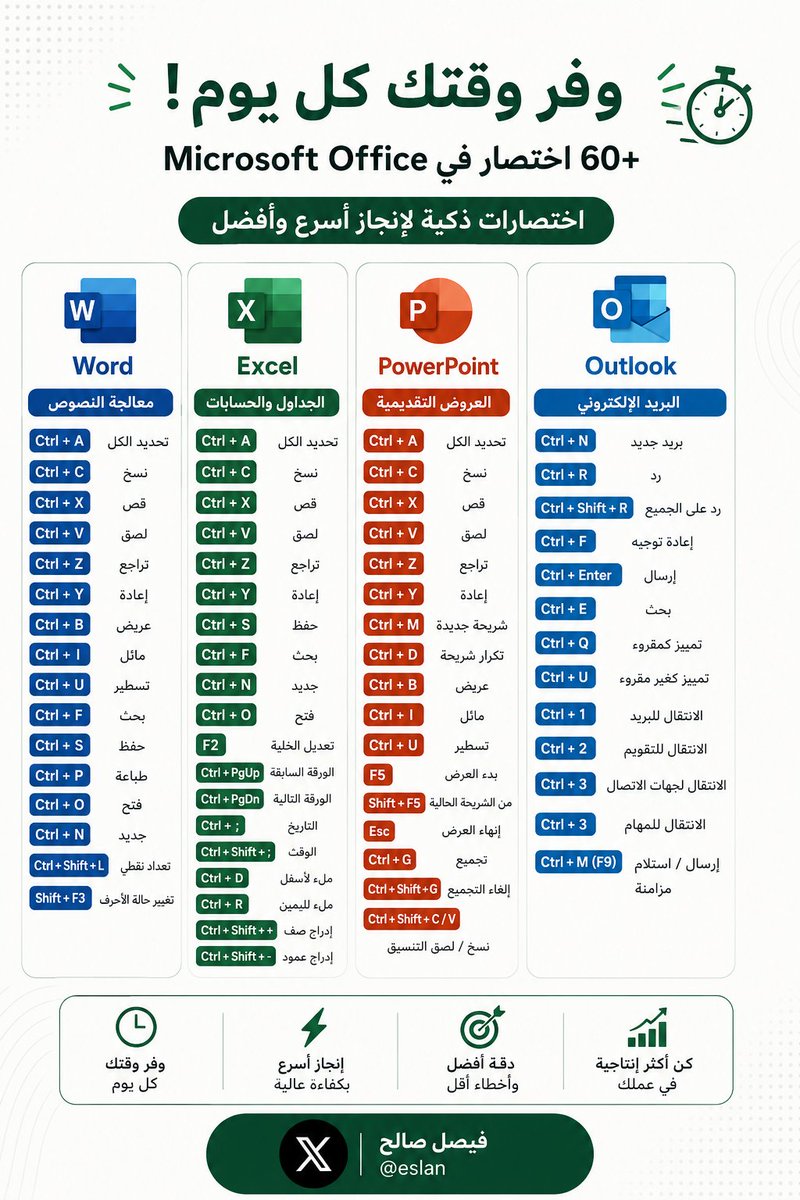 فيصل صالح tweet media