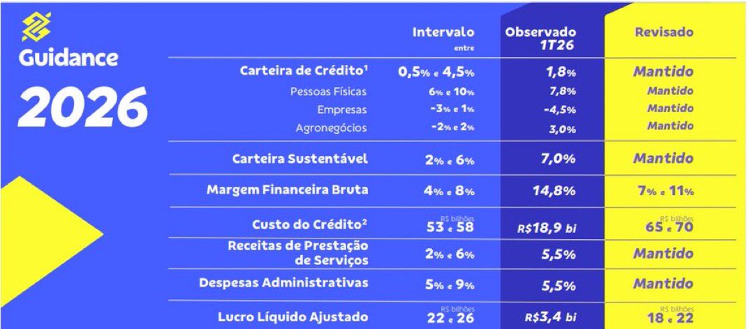 Jayme Simão tweet media