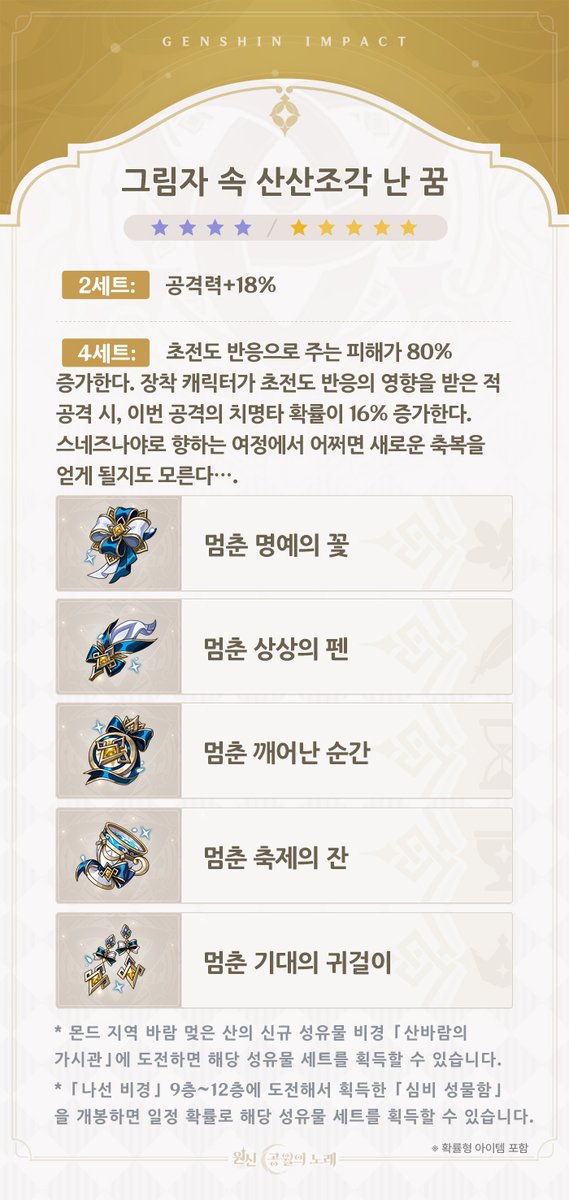 원신 tweet media