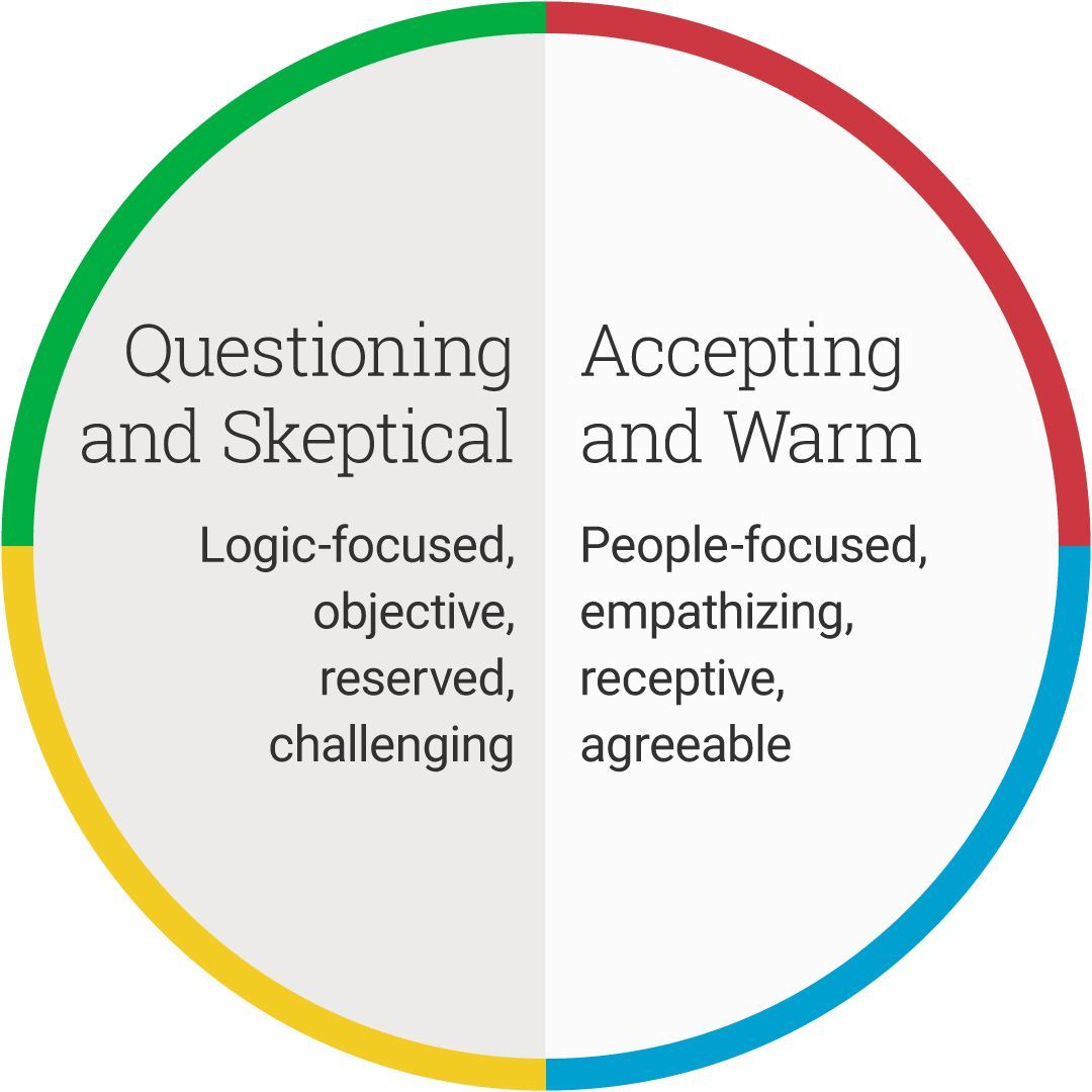 revealyourspeak's tweet photo. For Managers

Imagine being able to:

✔ Check a team member’s style before giving feedback
✔ Understand why friction keeps happening with a colleague
Explore a better tool for your managers

https://t.co/Asobahayuo 

#ManagementDevelopment #LeadershipTools #TeamDynamics https://t.co/HVxcSFWp3T
