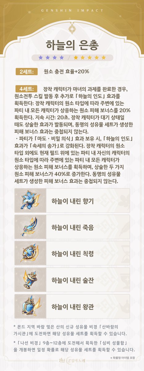원신 tweet media