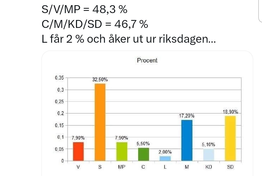 Smilthink tweet media