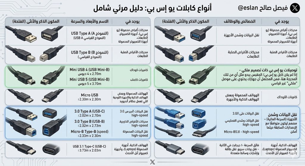 فيصل صالح tweet media