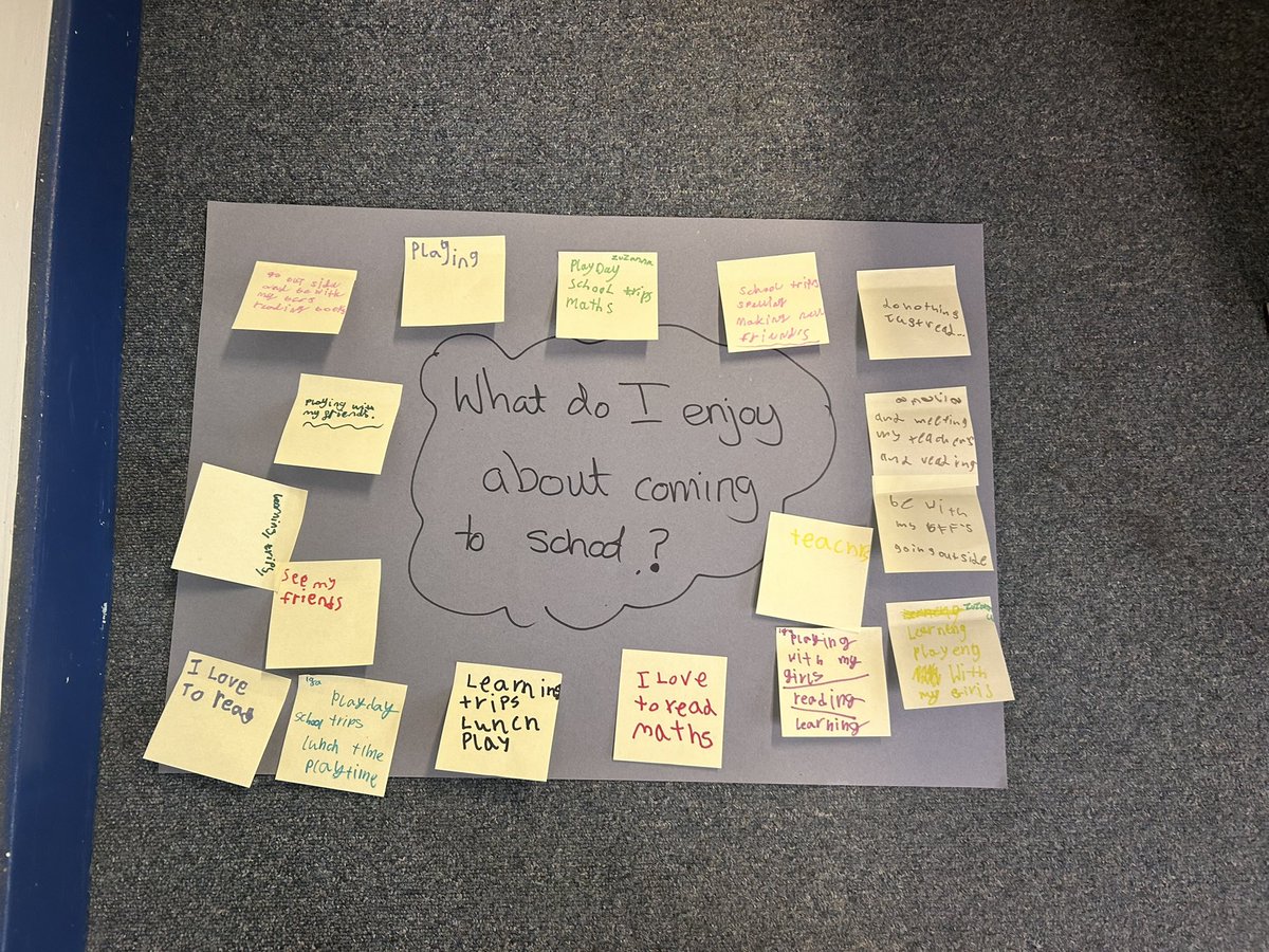 MrsKRGray's tweet photo. ✨ Kids Q.I. has changed the way I plan, deliver, reflect and most importantly, think, about change and improvement. 

 🎉Our biggest success… it’s continuing to influence and transform the way our children and young people voice and lead change and improvement too!

#ISpyQI 👀 https://t.co/fcxapT05Sk