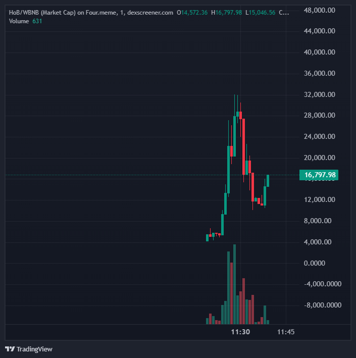 Ronin tweet media