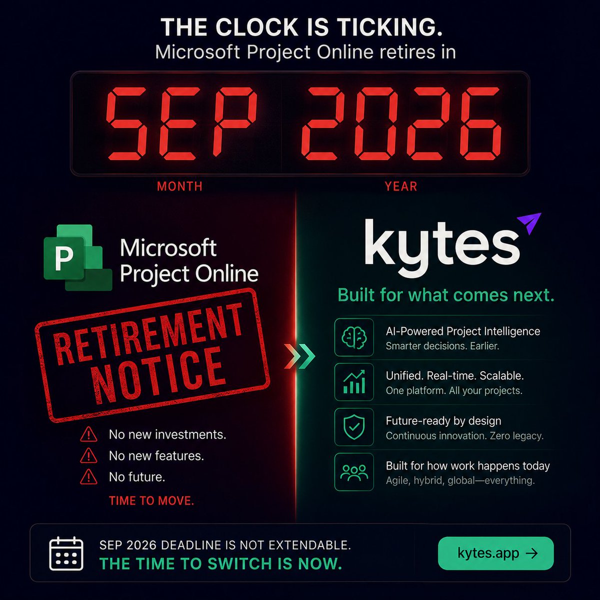 Kytes - Smart Content, Smarter Insights tweet media