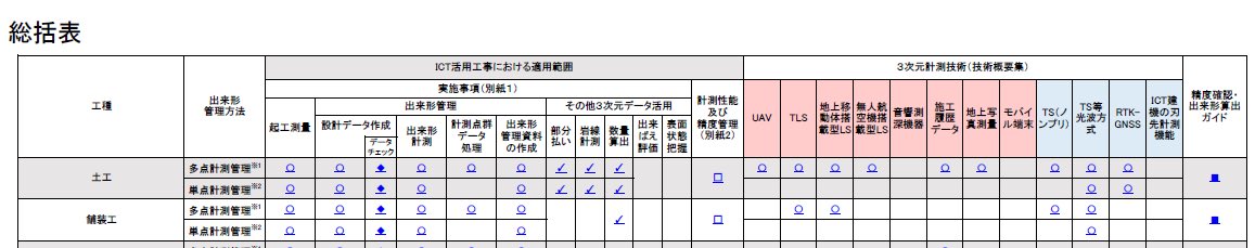 沖山達哉@CRAFTCOM株式会社 代表取締役 tweet media