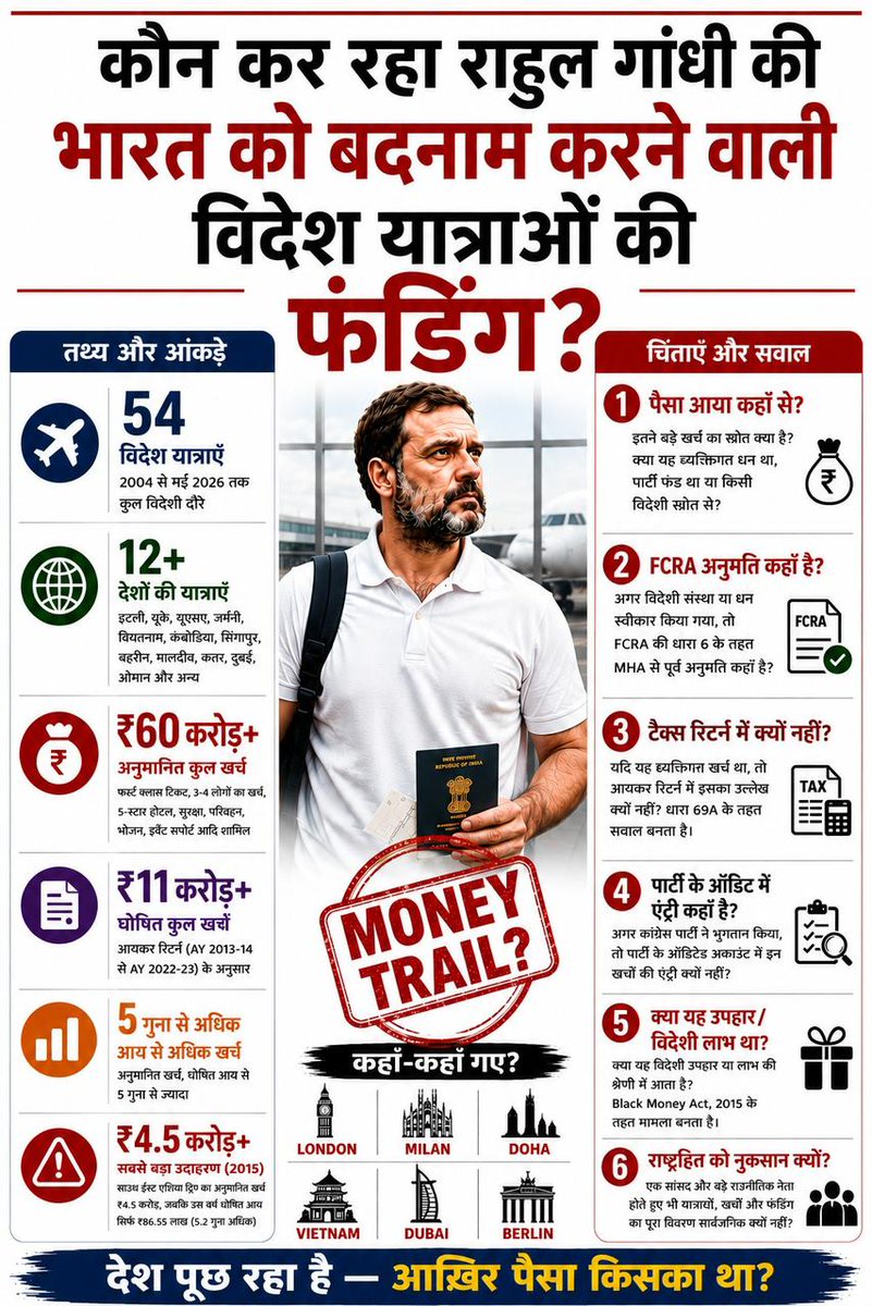 Amrendra Bahubali 🇮🇳 tweet media