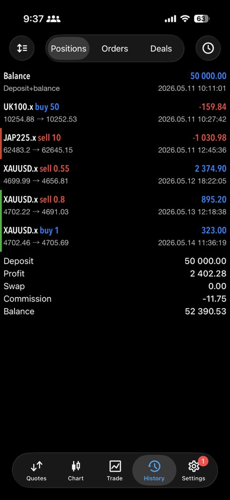 Bullion 🇺🇸 🇳🇬 tweet media