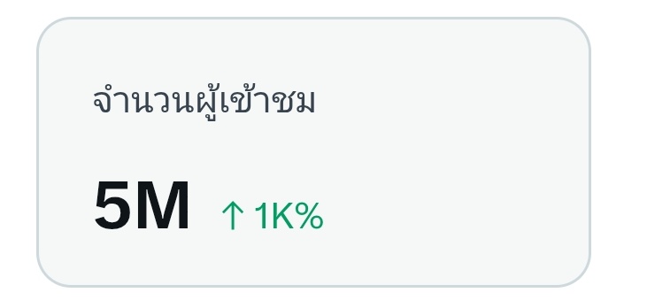 *･῾พลอยกัญ♡‧₊˚ tweet media