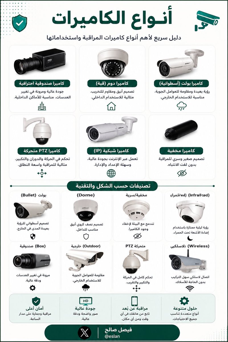 فيصل صالح tweet media