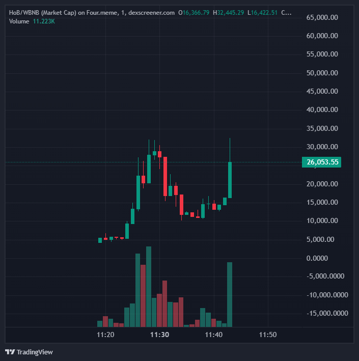 Ronin tweet media