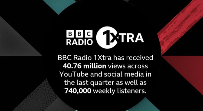 BBC Radio 1, 1Xtra & Asian Network Press Office tweet media