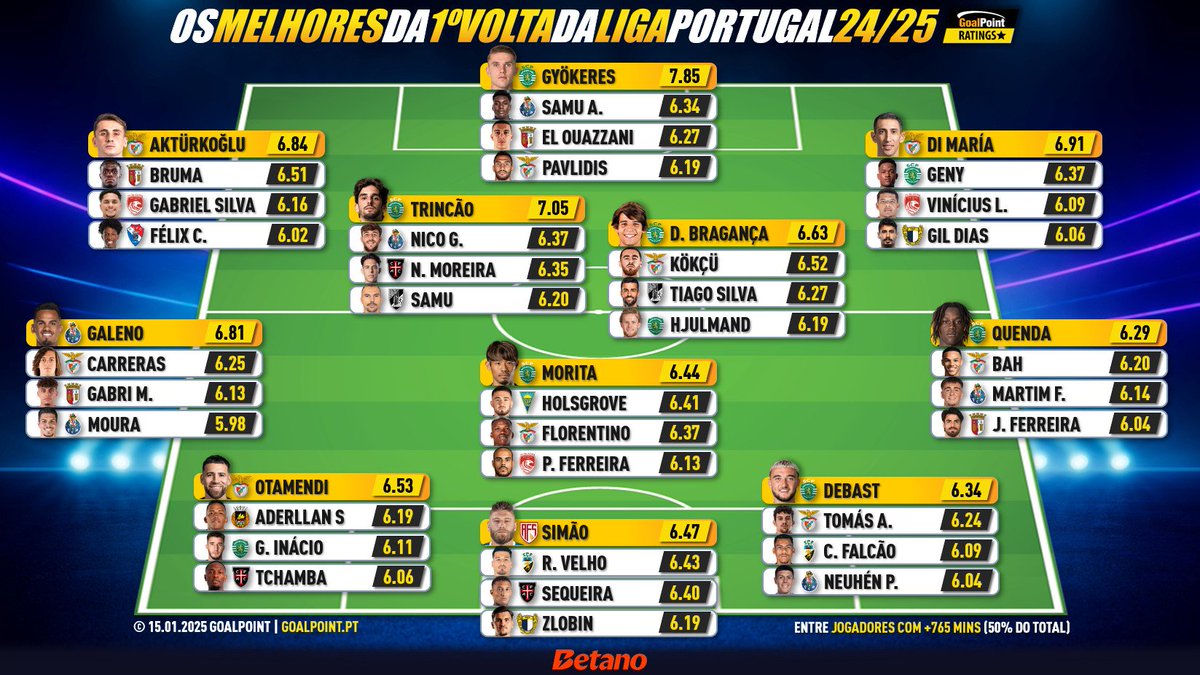 GoalPoint tweet media