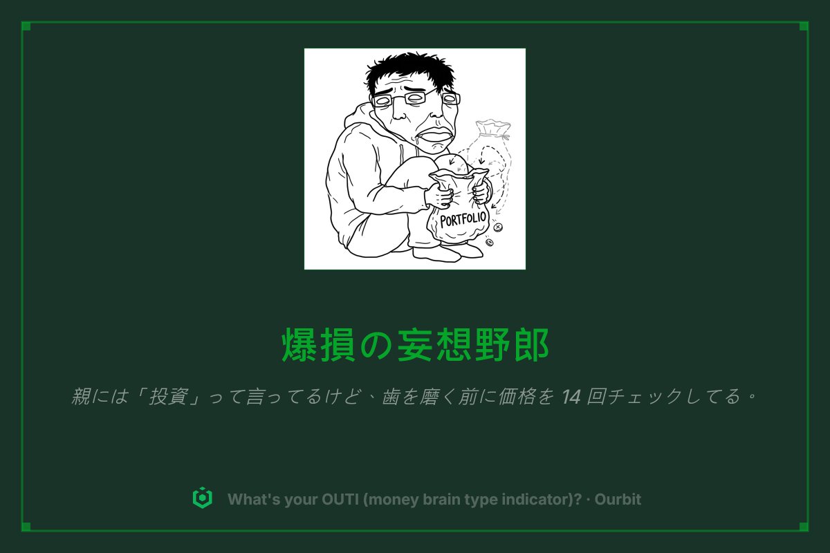 Ourbit_Japan's tweet photo. さっき @ourbit の OUTI トレーダー性格診断をやってみた lol.

私のマネータイプは 爆損の妄想野郎（全ユーザーの 30%）らしい 🧠💰 https://t.co/wS6PAEu2SQ