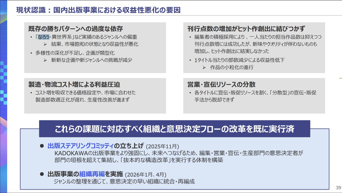 徳重龍徳|ライター/ハチワレ好き tweet media