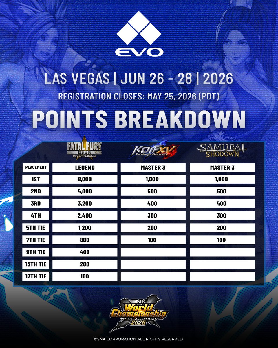 SNK Esports Hub tweet media