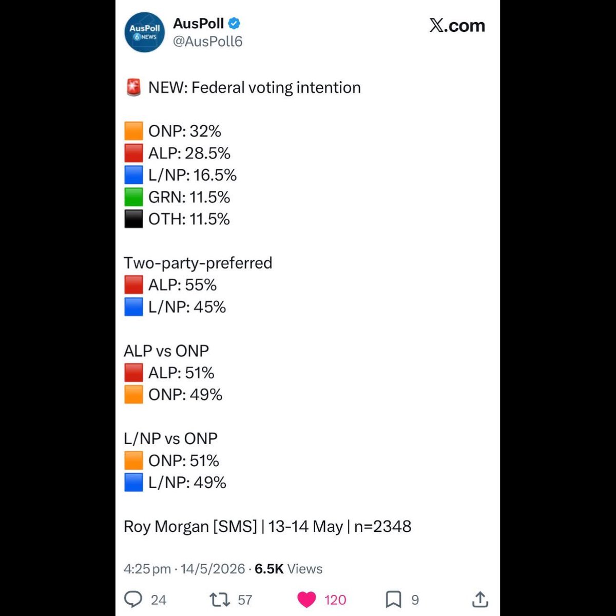Stephen Chavura tweet media