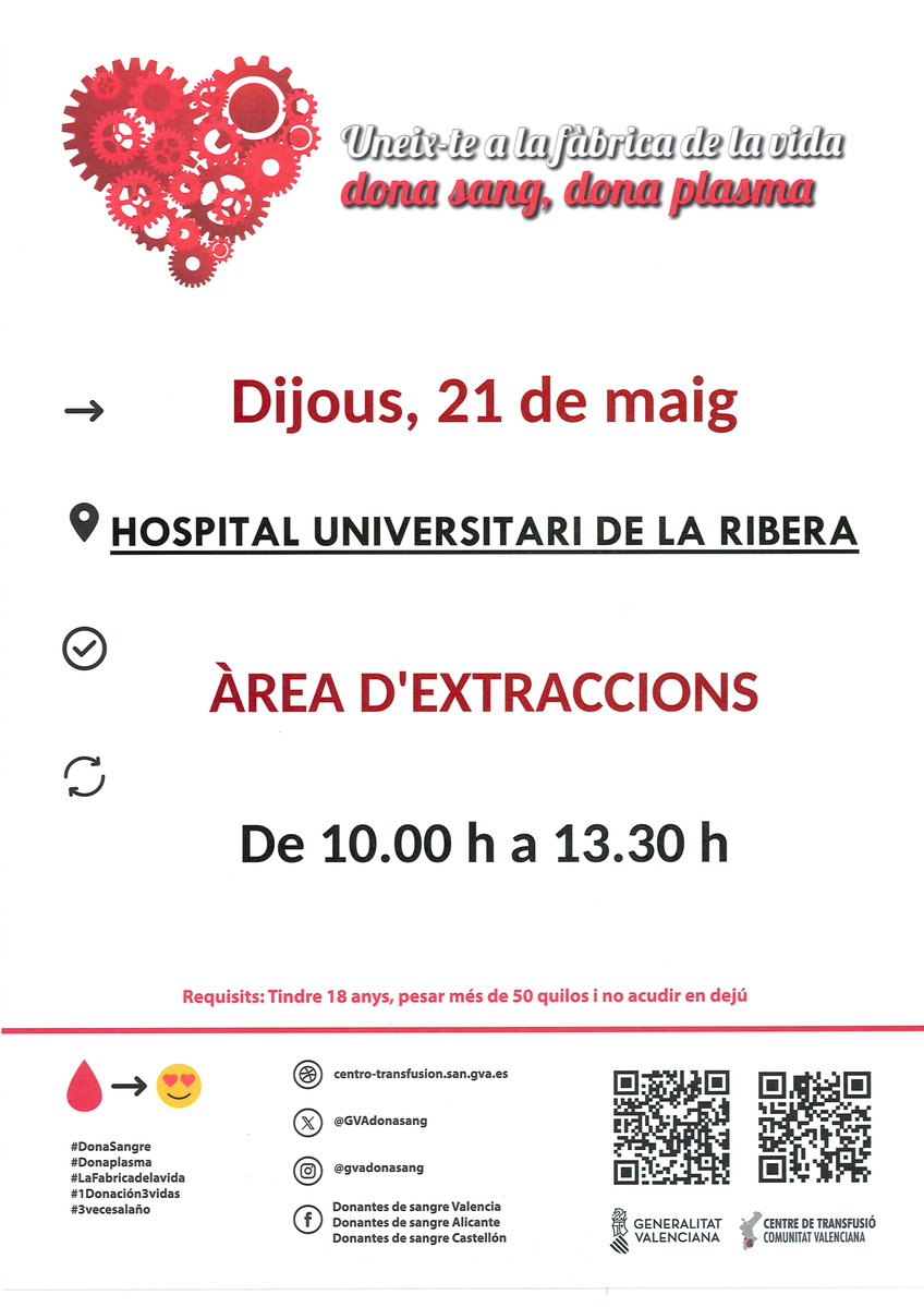 DSlaRibera tweet media