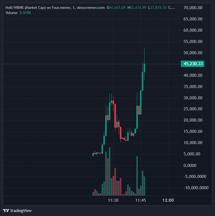 Ronin tweet media