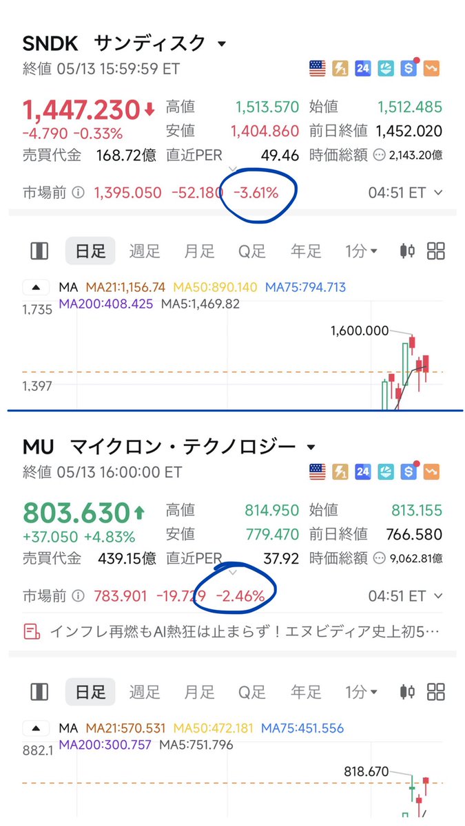 masa@🇺🇸米国株しか勝たん🔥 tweet media