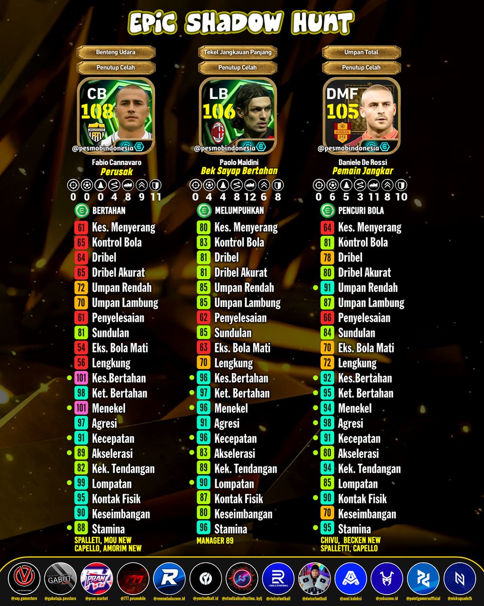 PES MOB Indonesia tweet media