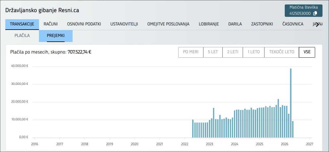 Tadej Štrok tweet media