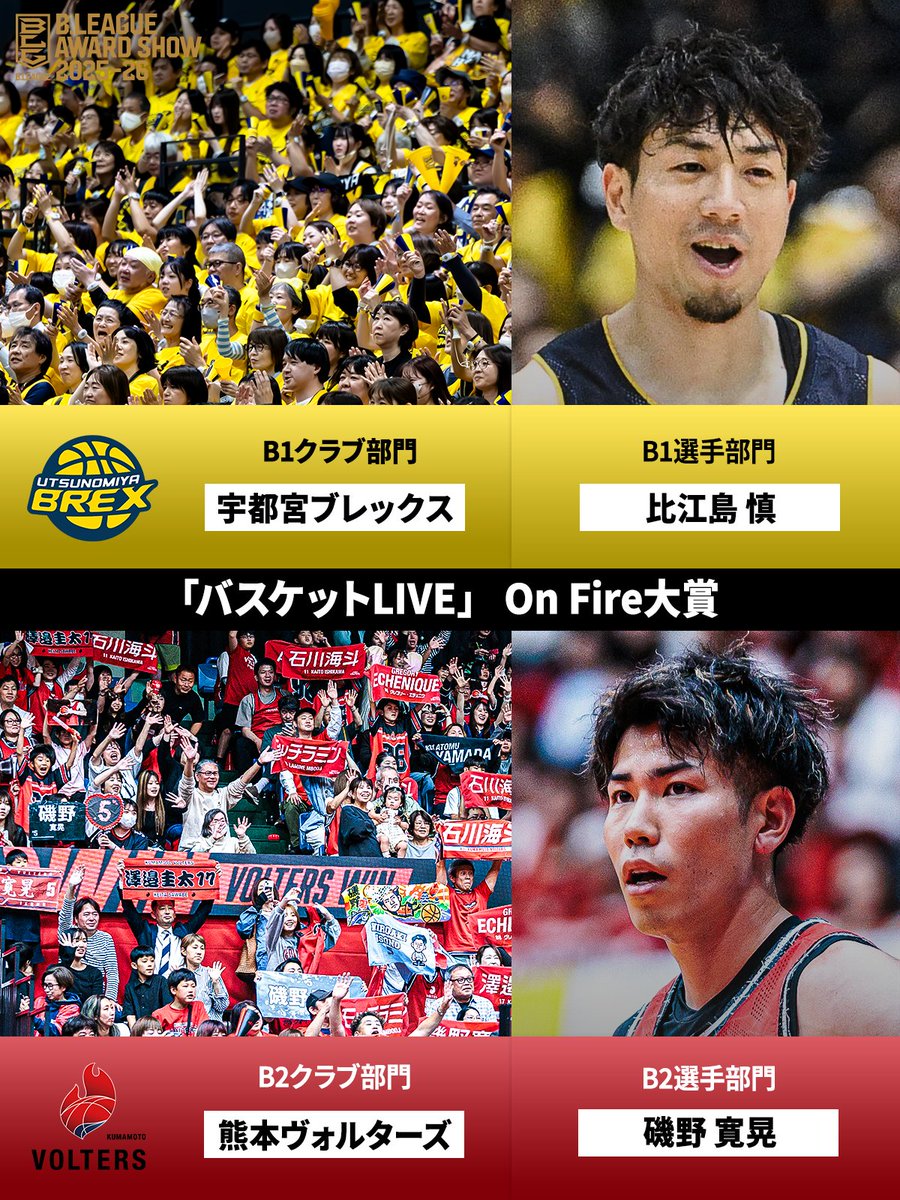 B.LEAGUE(Bリーグ) tweet media