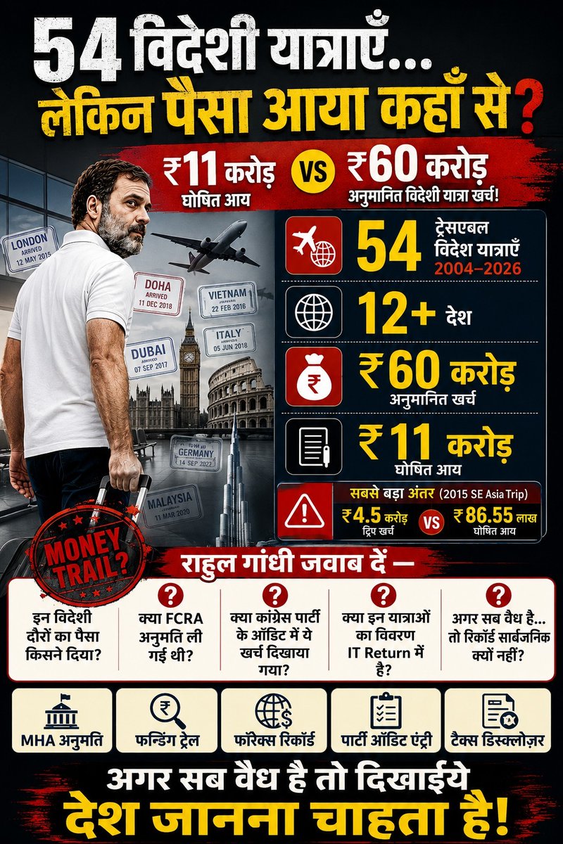 Arvind Saini tweet media