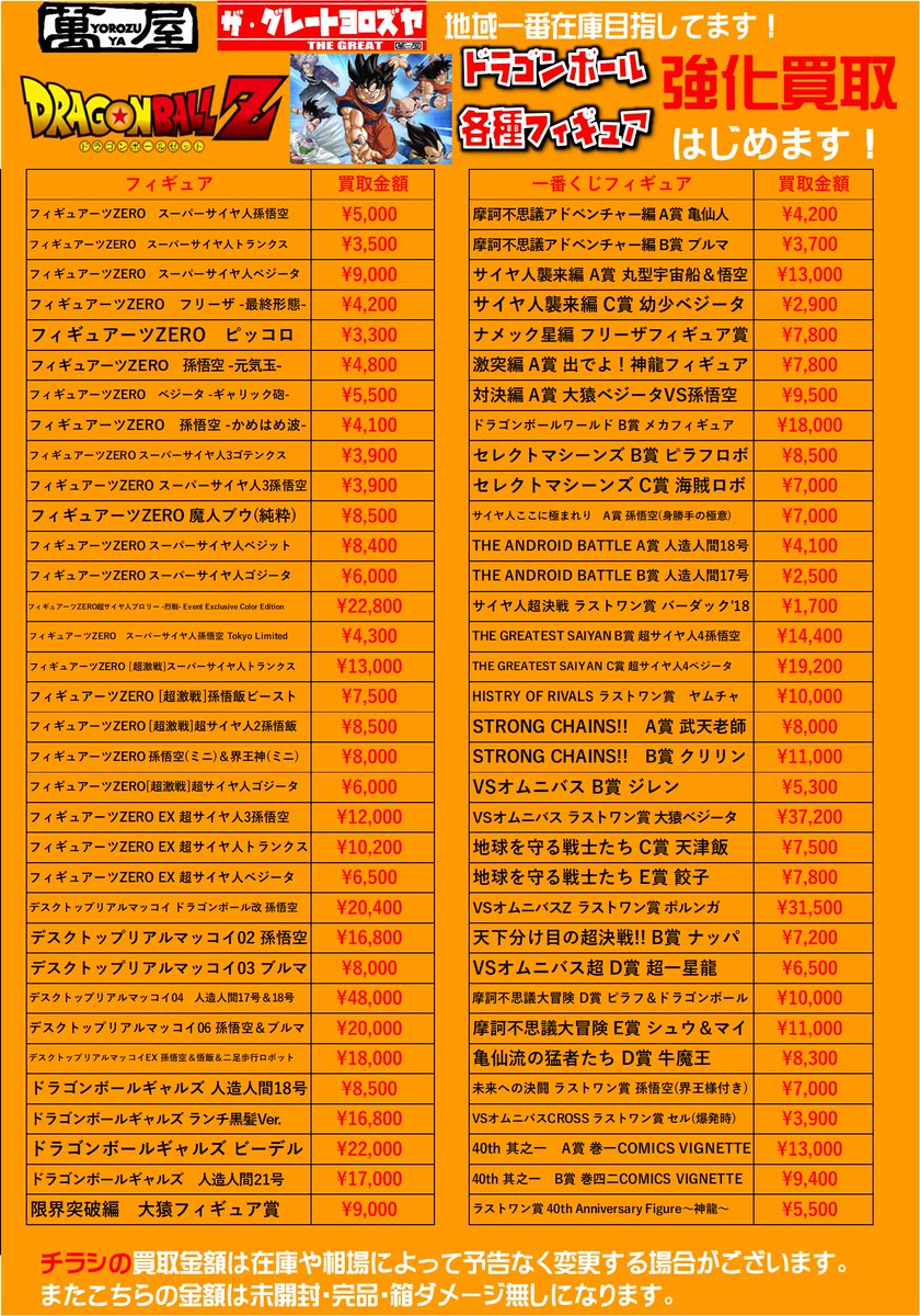 🔥【当店から買取チラシのお知らせ】🔥 ドラゴンボールの買取告知を