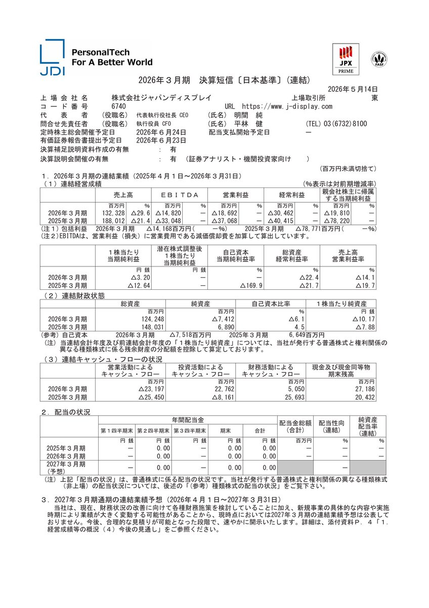怪盗レイ｜日本株の裏読み tweet media