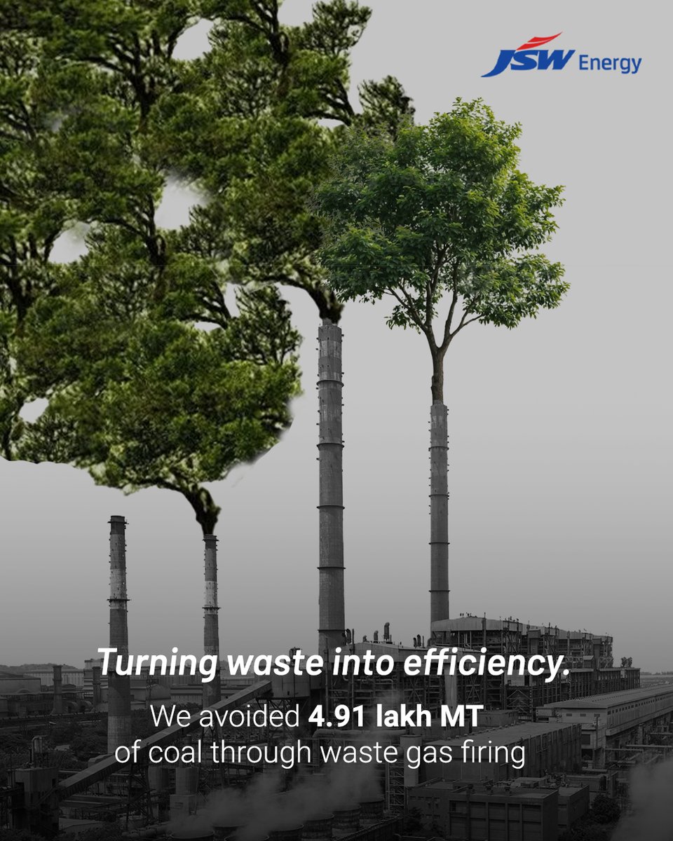 JSW Energy tweet media