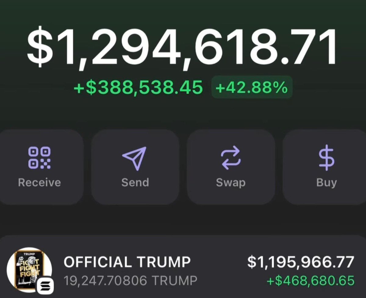 CryptDoh! (@Cryptdoh_CEO) / Posts / X