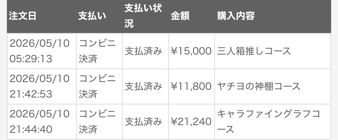 ぜろ tweet media