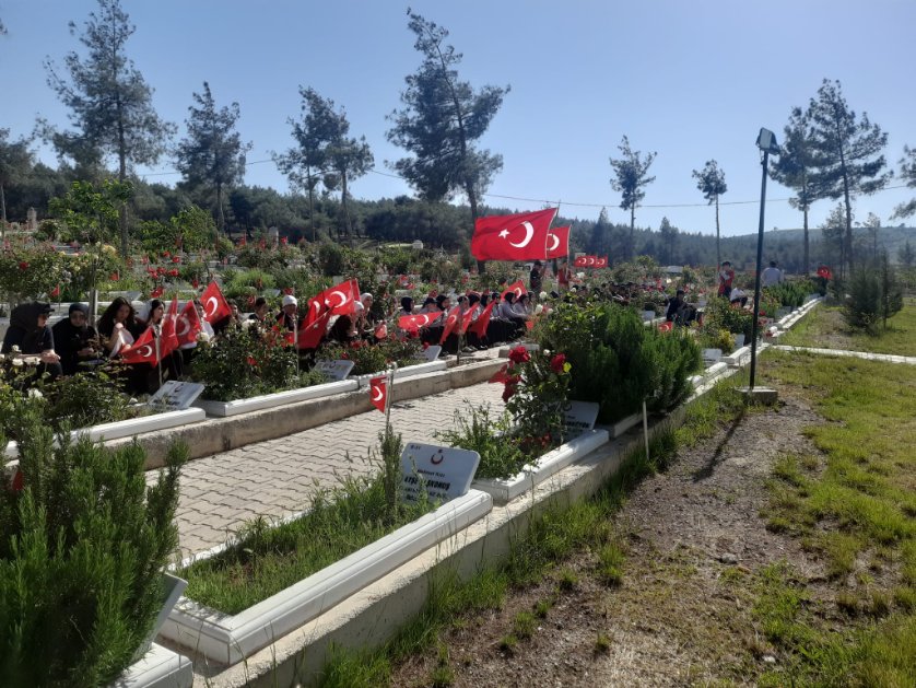 Kahramanmaraş İl Millî Eğitim Müdürlüğü tweet media