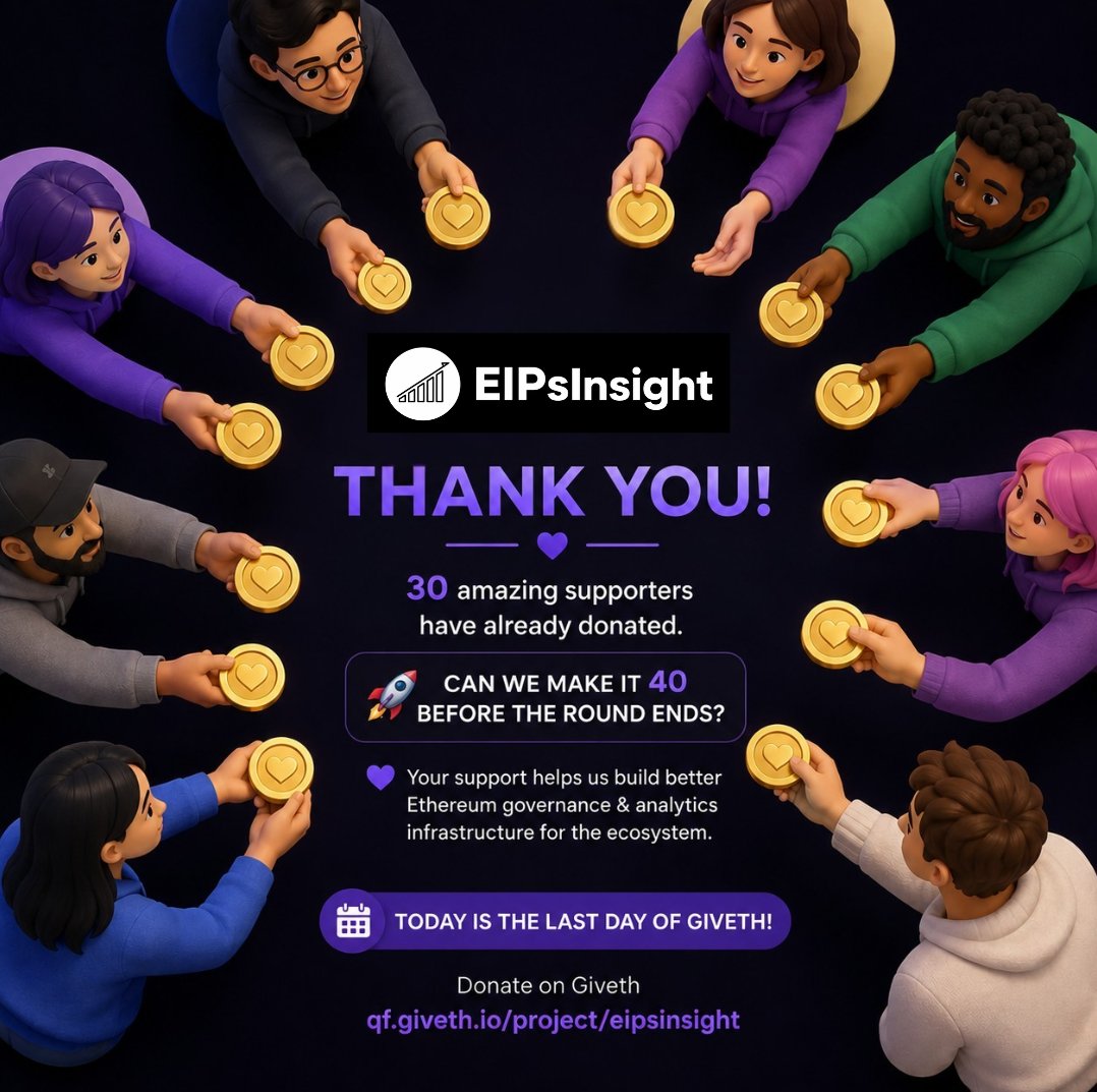 EIPsInsight's tweet photo. Today is the final day of the @Giveth QF round ❤️

A huge thank you to everyone who supported @EIPsInsight so far.

30 people have already contributed to helping us build better Ethereum governance & analytics infrastructure for the ecosystem.

Can we make it 40 before the round ends? 🙏

If @EIPsInsight ever helped you track EIPs, understand upgrades, follow governance discussions, or stay updated with #Ethereum standards, your support would mean a lot.

Donate here: 
https://t.co/N9aewqeC57