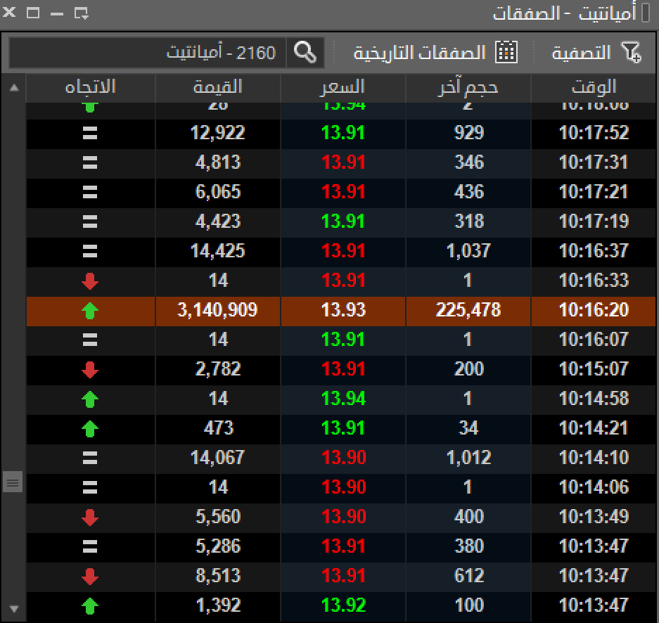 ابو حمدان tweet media