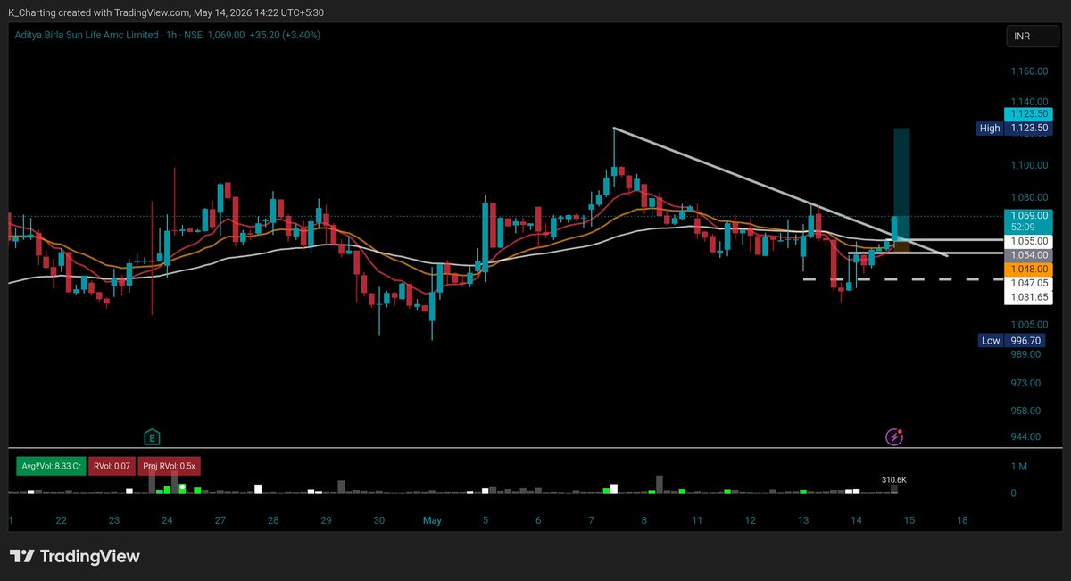 TradeAstra tweet media
