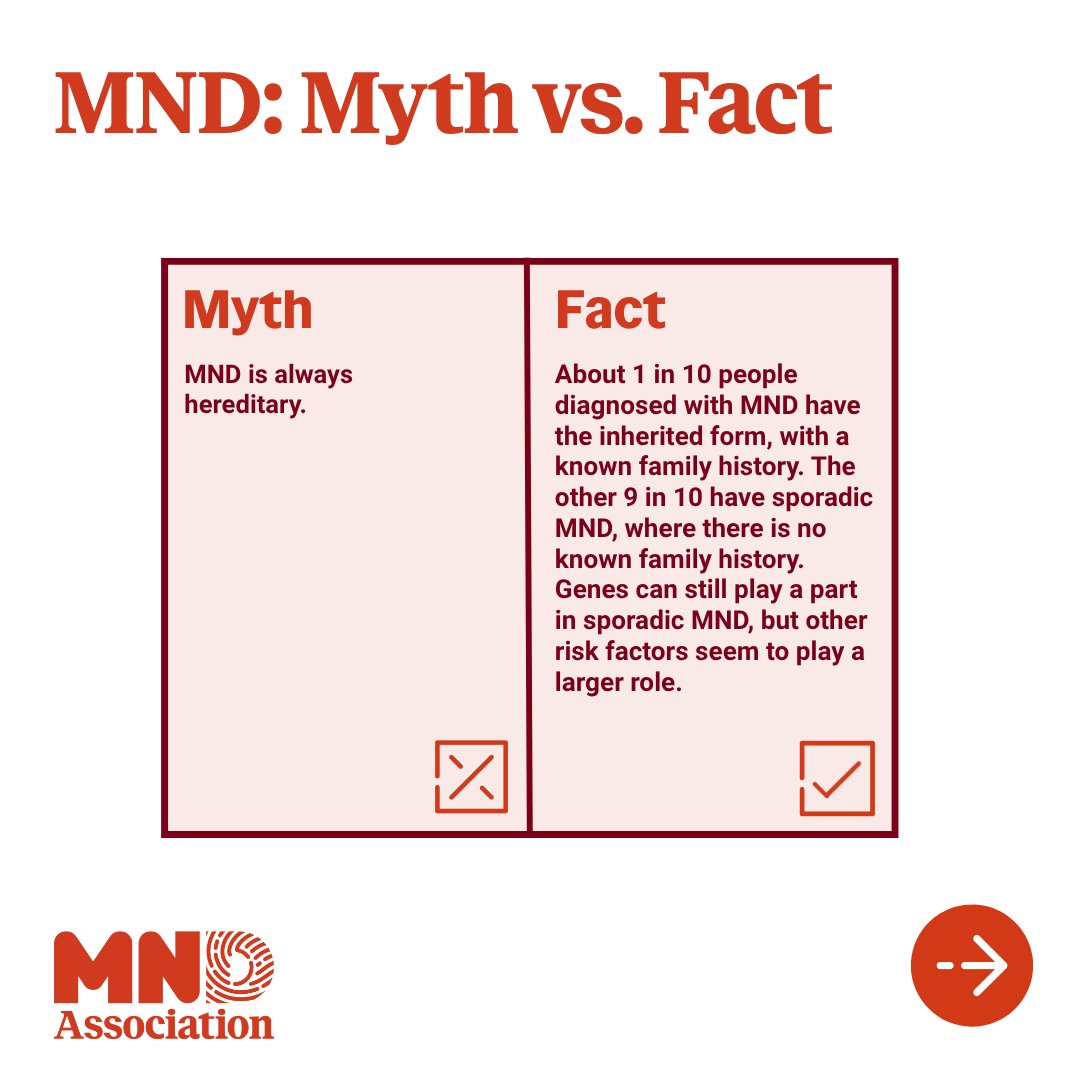 mndassoc's tweet photo. Let's break down some misconceptions about MND. ➡️ https://t.co/VT3hbwapBJ