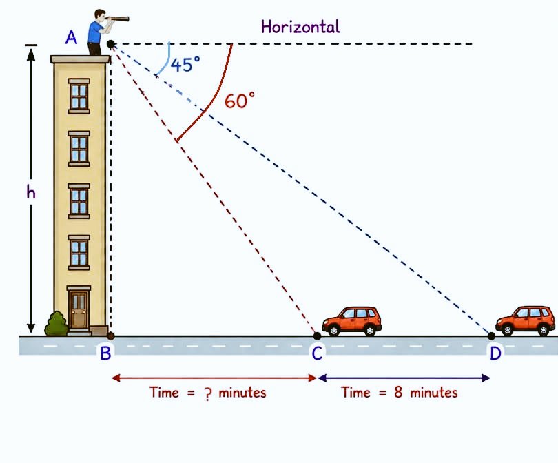 Math Guy TFL tweet media