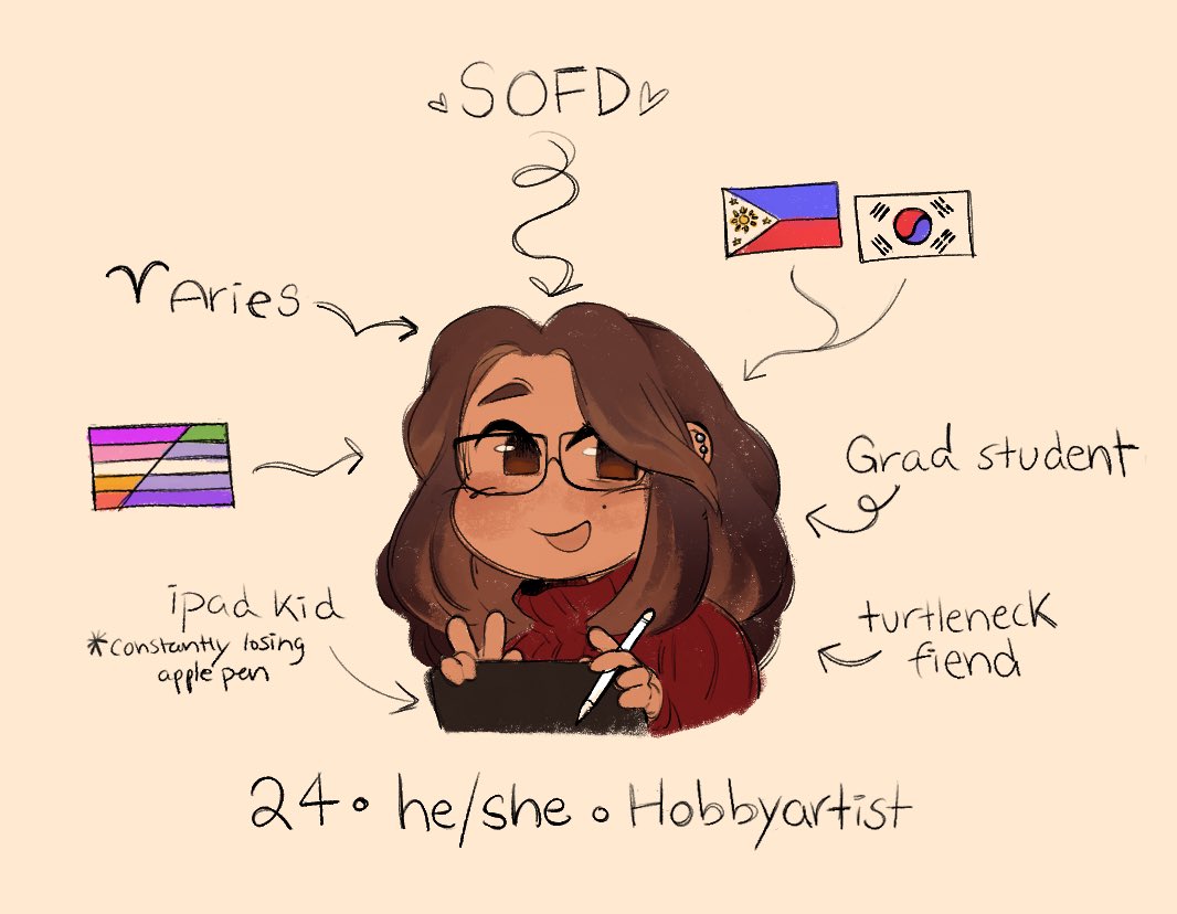 Sofd tweet media