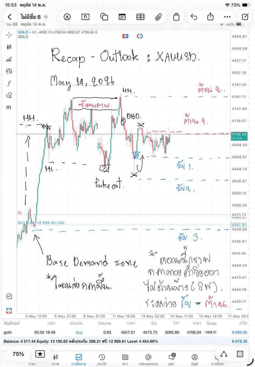 SUN TRADER tweet media