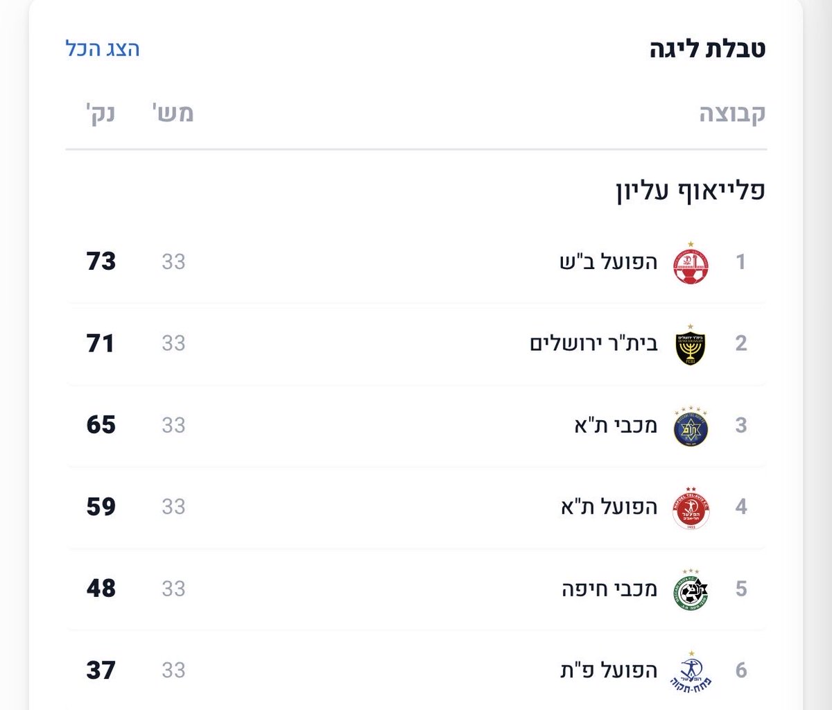 Noam Pasha tweet media