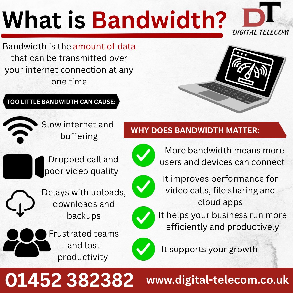 Digital Telecom Ltd tweet media