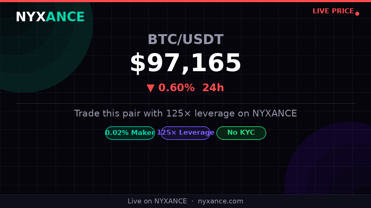 NYXANCE tweet media