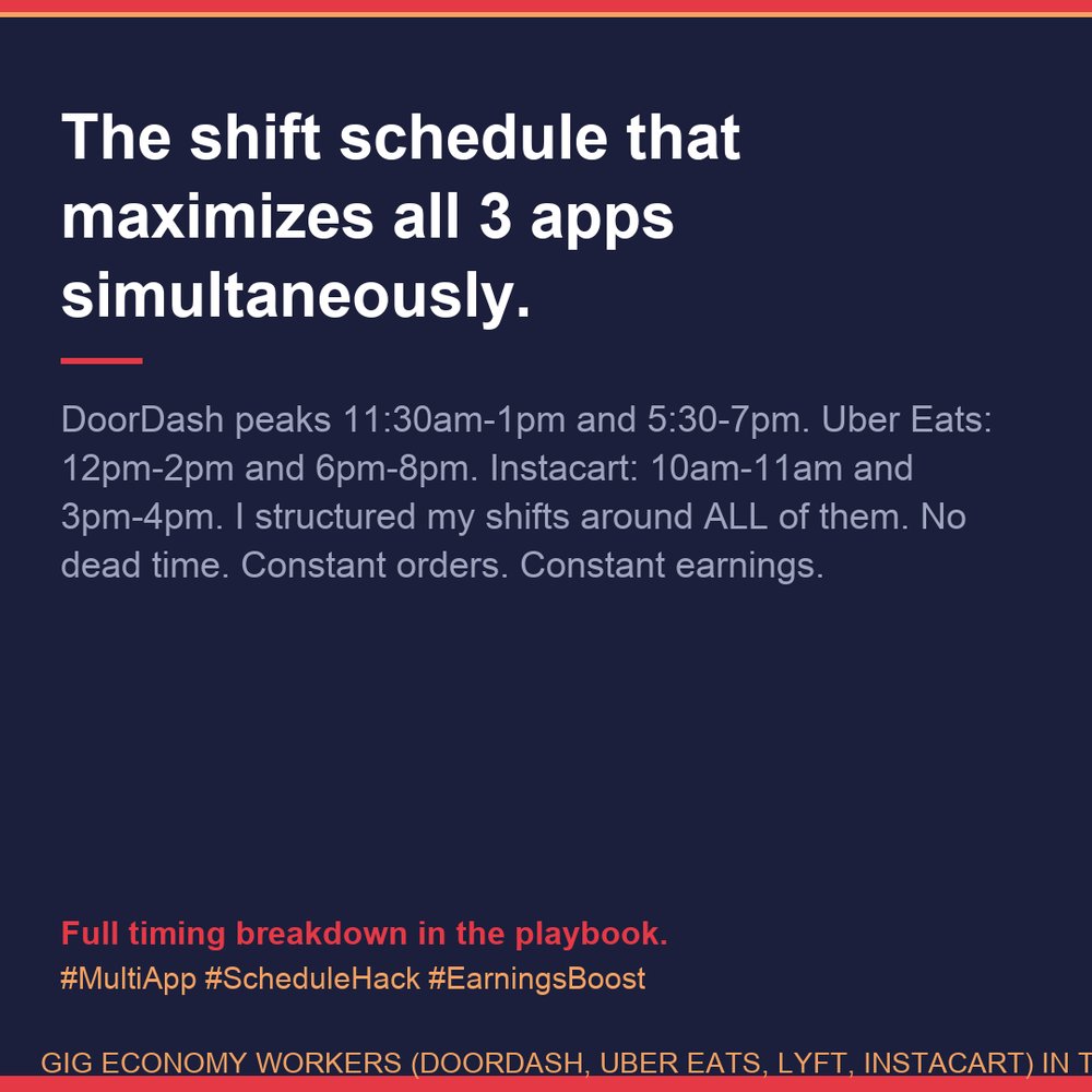 Bey_Majii's tweet photo. DoorDash peaks 11:30am-1pm and 5:30-7pm.

Uber Eats: 12pm-2pm and 6pm-8pm.

Instacart: 10am-11am and 3pm-4pm.

I structured my shifts around ALL of them.

No dead time.

Constant orders.

Constant earnings.

#MultiApp #ScheduleHack #EarningsBoost https://t.co/dFaal7Oovj