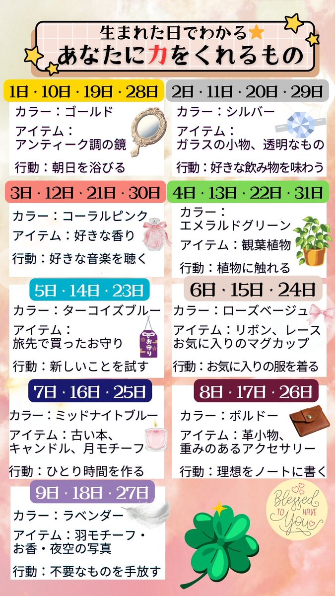 micane占い🔮占いとスピリチュアルであなたの人生を幸転🌈🔮 tweet media