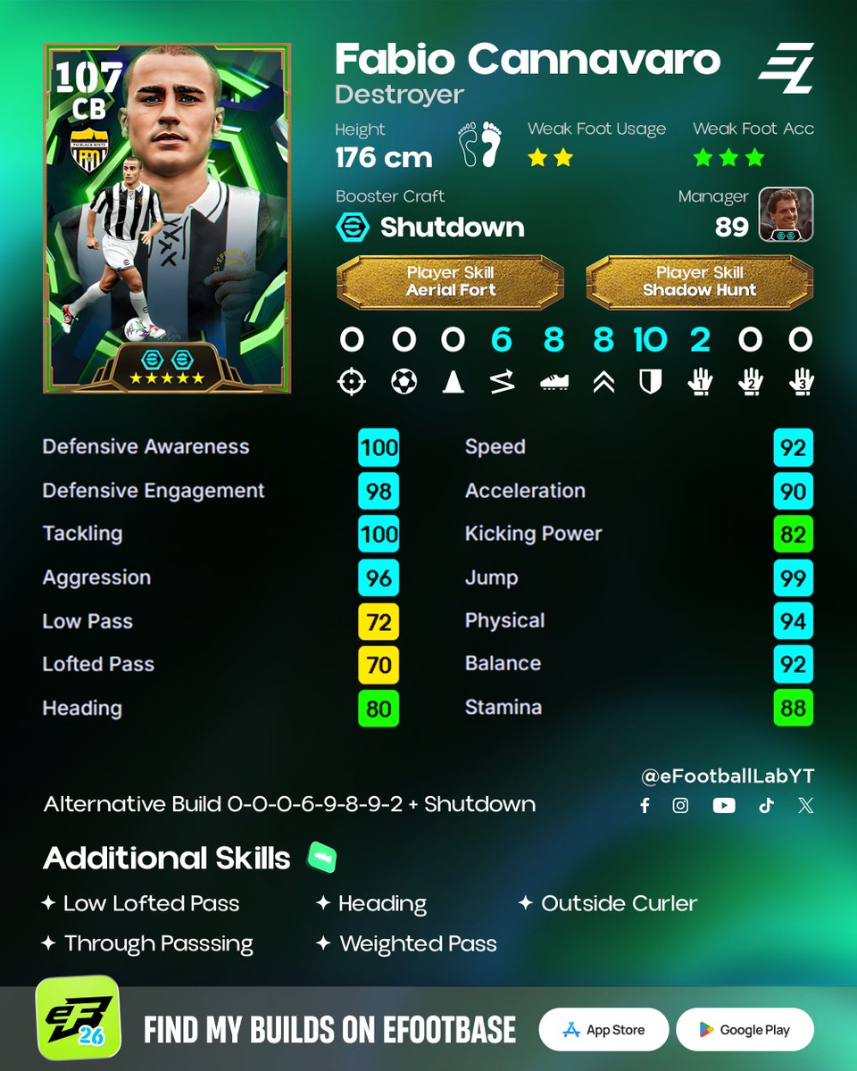 eFootball Lab tweet media