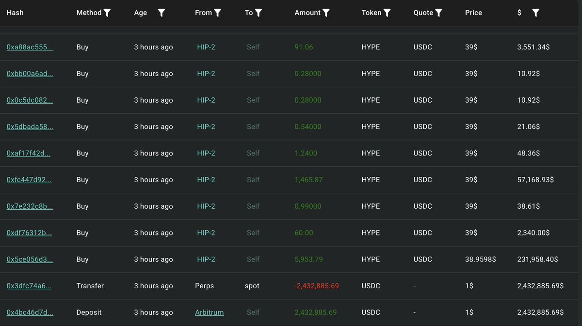 Lookonchain tweet media