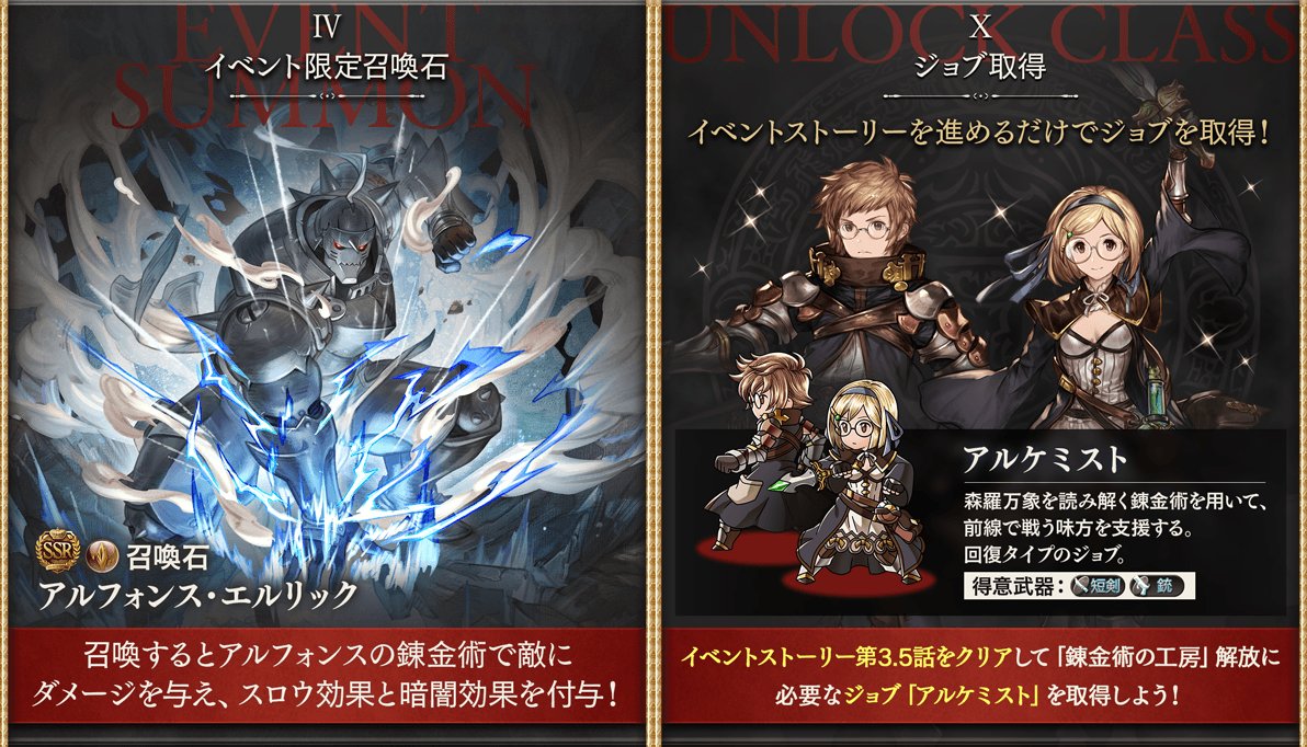 グラブル攻略@GameWith tweet media